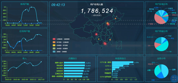 Tongzhou's "soft" strength helps build smart homes