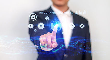 Full business intelligence platform