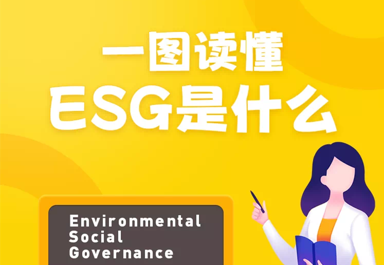 2022“世界投資者周”—— 一圖讀懂ESG是什么