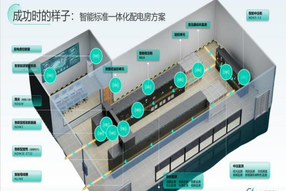 欧德利电气推出全新智慧用电平台，引领行业数字化变革