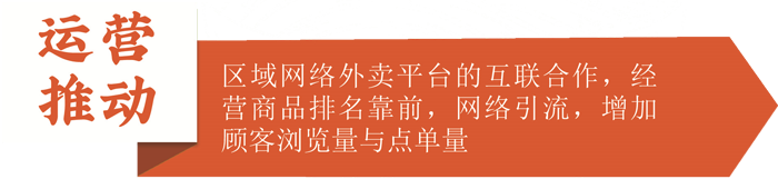 运营推动