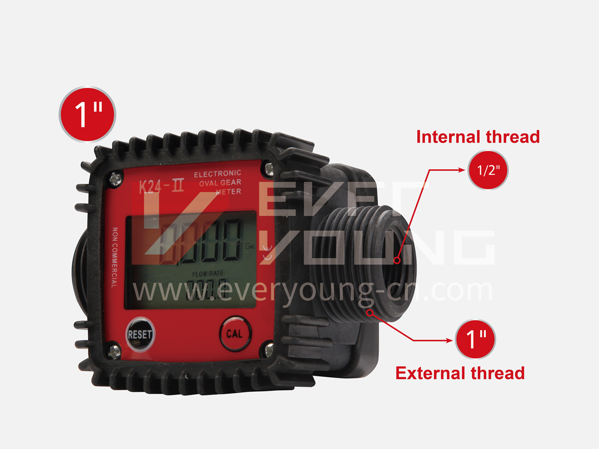 Gear Flow Meter