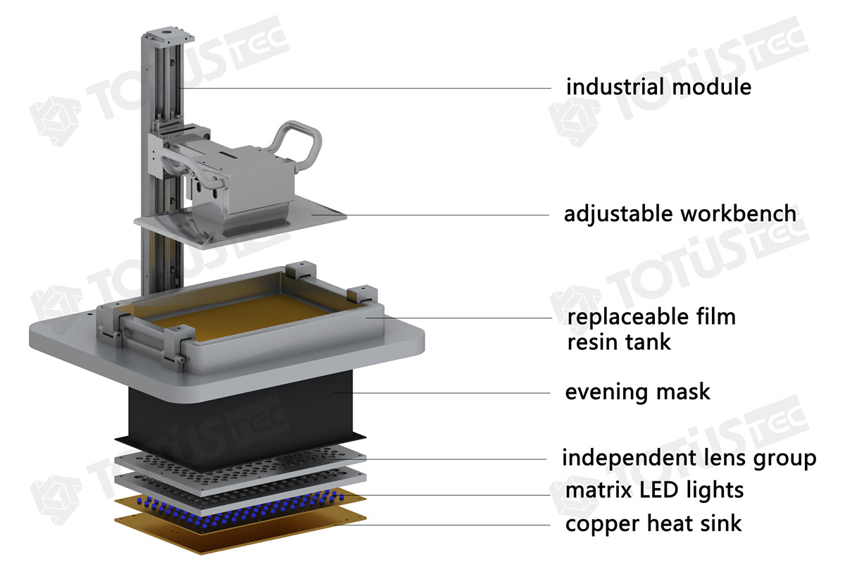 Product Schematic Product Schematic