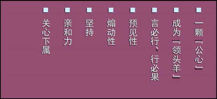 拒絕“深井病”！高創(chuàng)建工組織管理者開展《跨部門協(xié)作》培訓