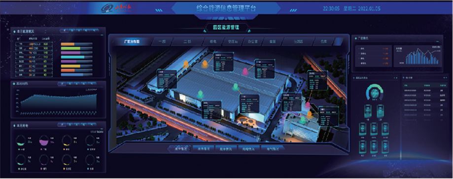 山東濟(jì)南：鼓勵(lì)采用合同能源管理、能源托管等市場(chǎng)化服務(wù)模式