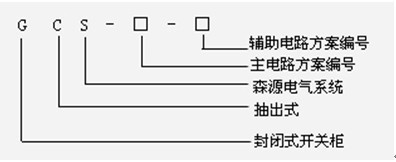 GCS低壓抽出式開關(guān)柜