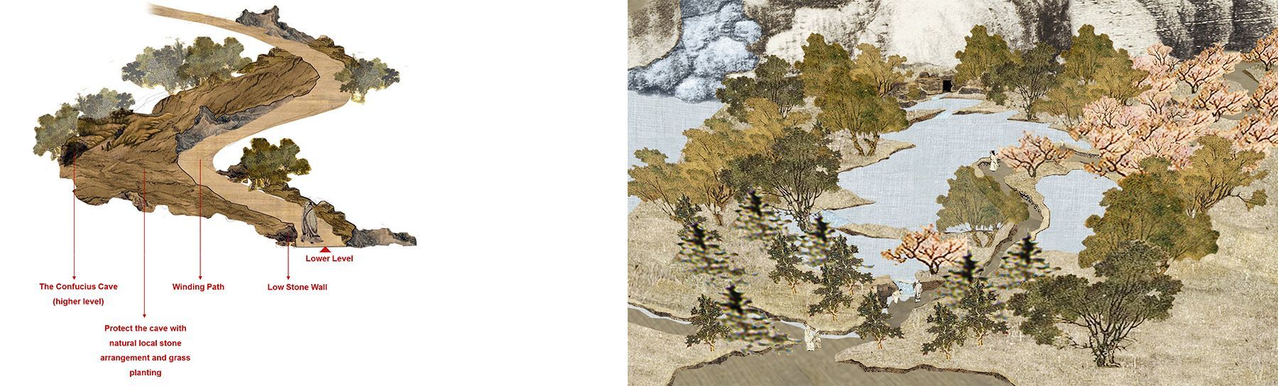 Confucius Cultural Center Confucius Cave, Shandong