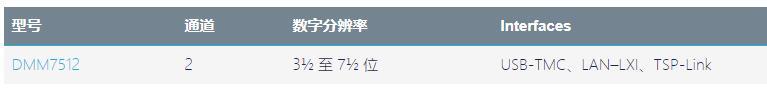 DMM7512 双通道 7½ 位采样万用表选型