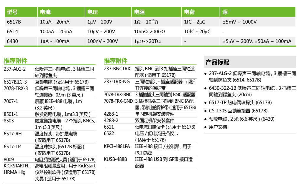 Keithley 6500、6430 系列高电阻/低电流静电计选型