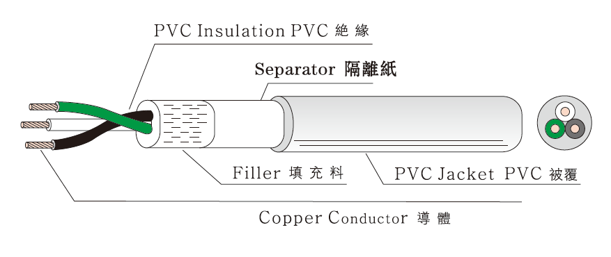 S/SEO/SEO/SEOW/SEOW/SEOW/SEOW/SEW/RUBBER FLEXIBLE CORD.