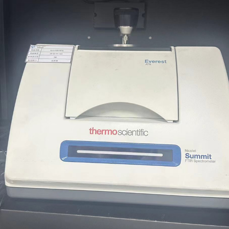 RF spectrum analysis