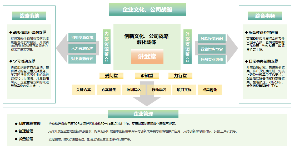 图片名称