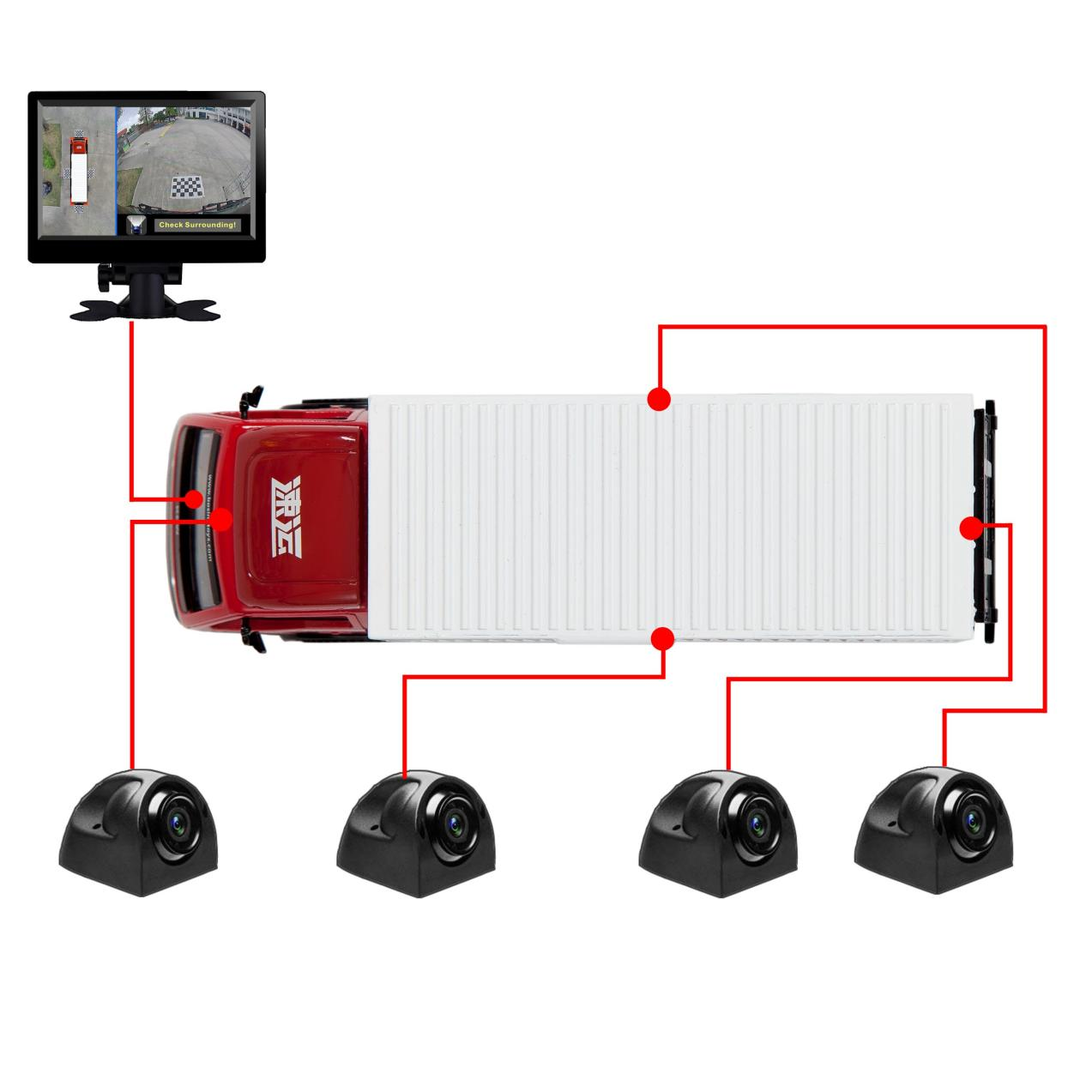 360 Degree Surround Birdview Car Panoramic System With HD Night Vision Function