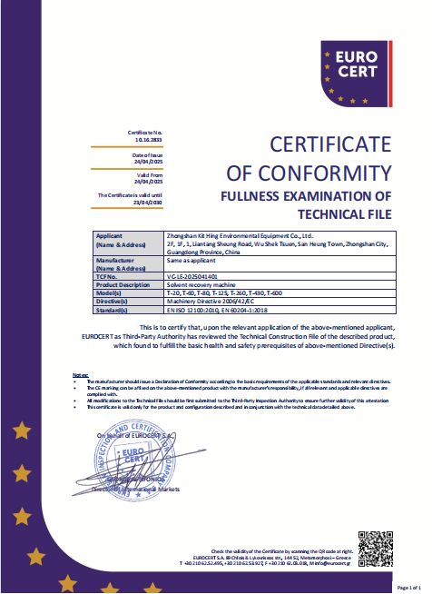 CE CERTIFICATE