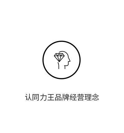 圖片名稱