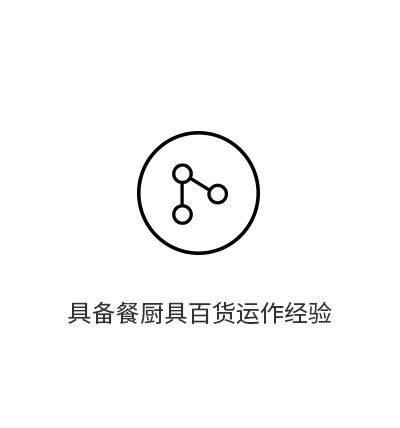圖片名稱
