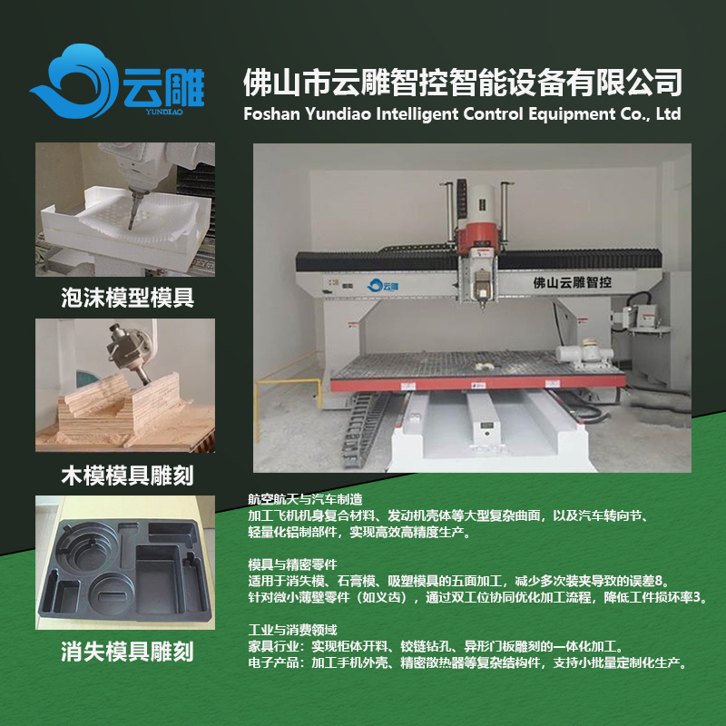 Five axis precision machining center - expert in processing complex curved parts/impeller blades/irregular structural parts - a good helper for aerospace, automotive molds, and medical device manufacturing