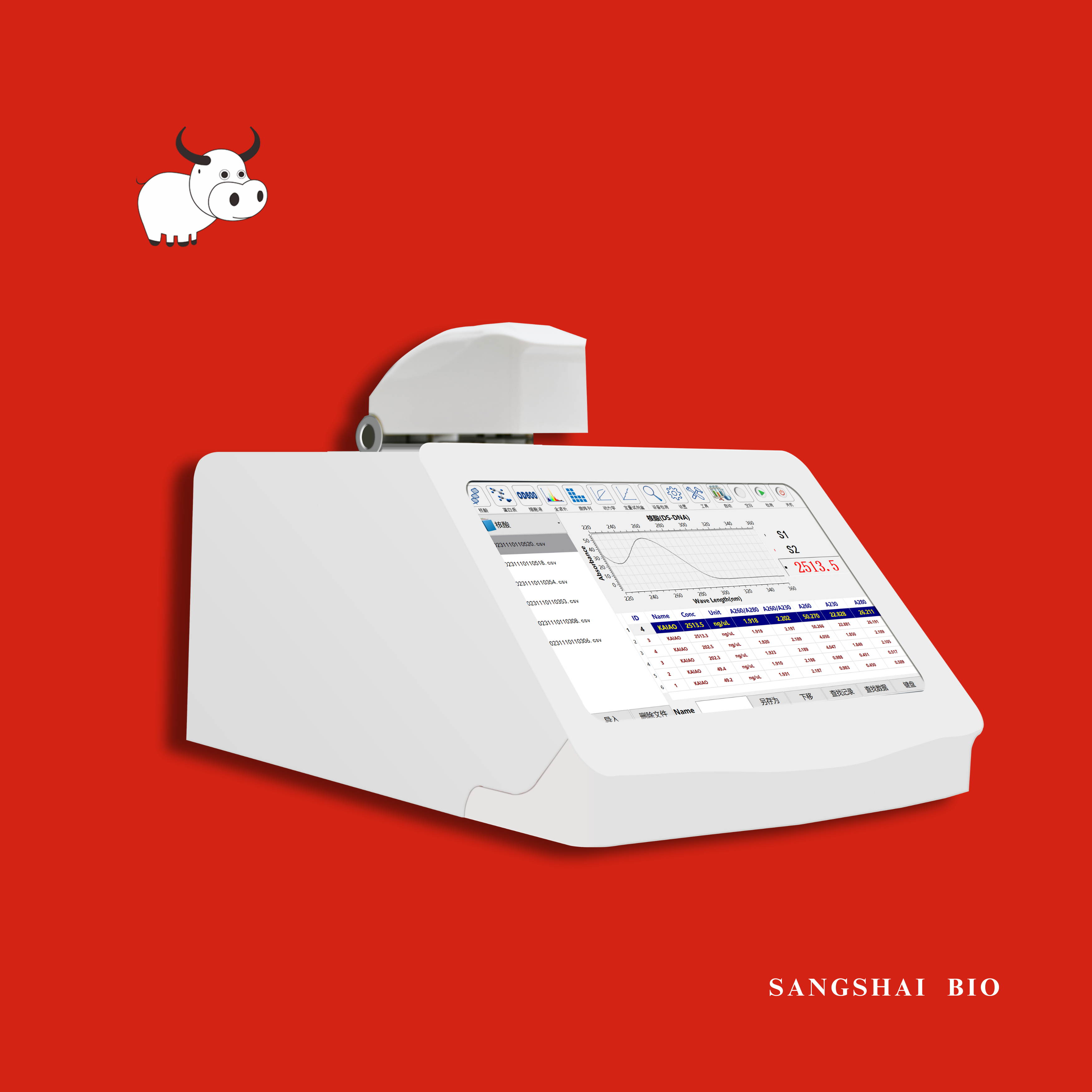 SANGSHAI C5800 超微量分光光度计