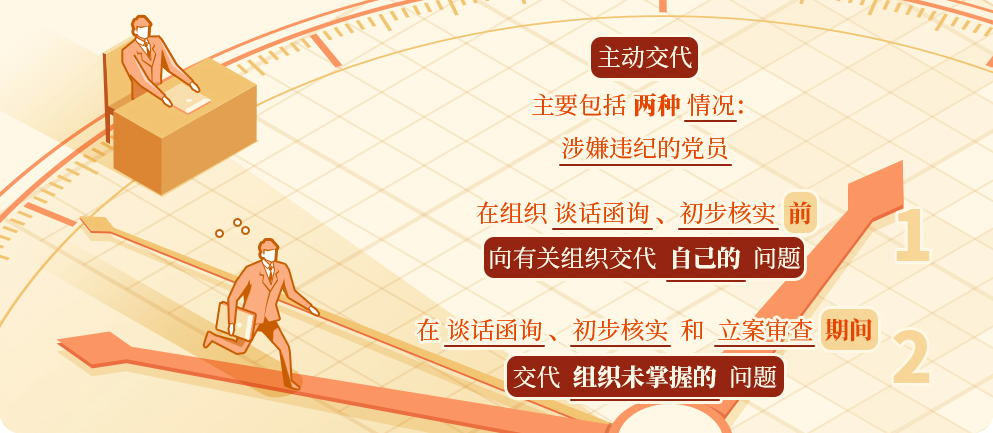 黨紀(jì)學(xué)習(xí)教育專欄（第六期）