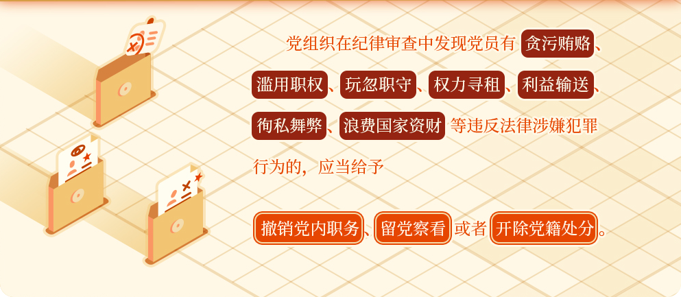 黨紀(jì)學(xué)習(xí)教育專欄（第五期）