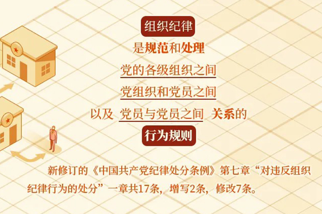 黨紀(jì)學(xué)習(xí)教育專欄（第十三期）