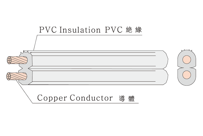 U120288 PVC AWM