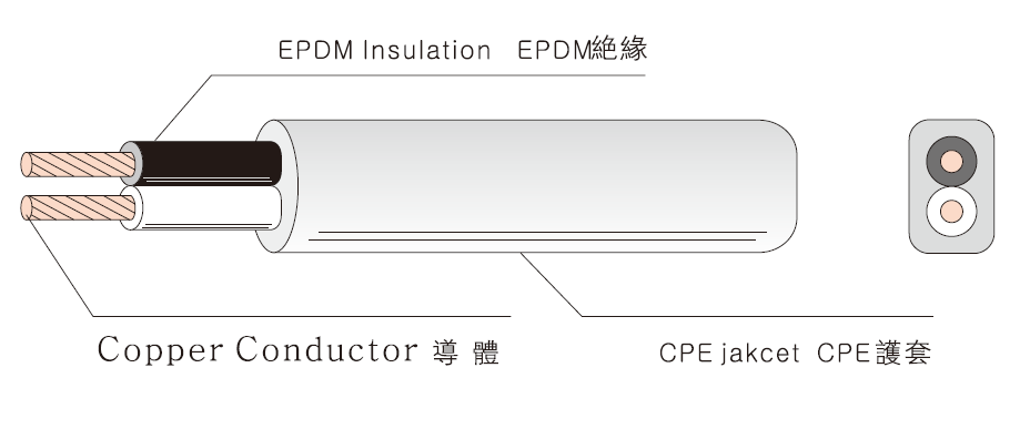 PNCTFK Rubber FLEXIBLE CORD