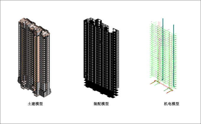 黃河十九路