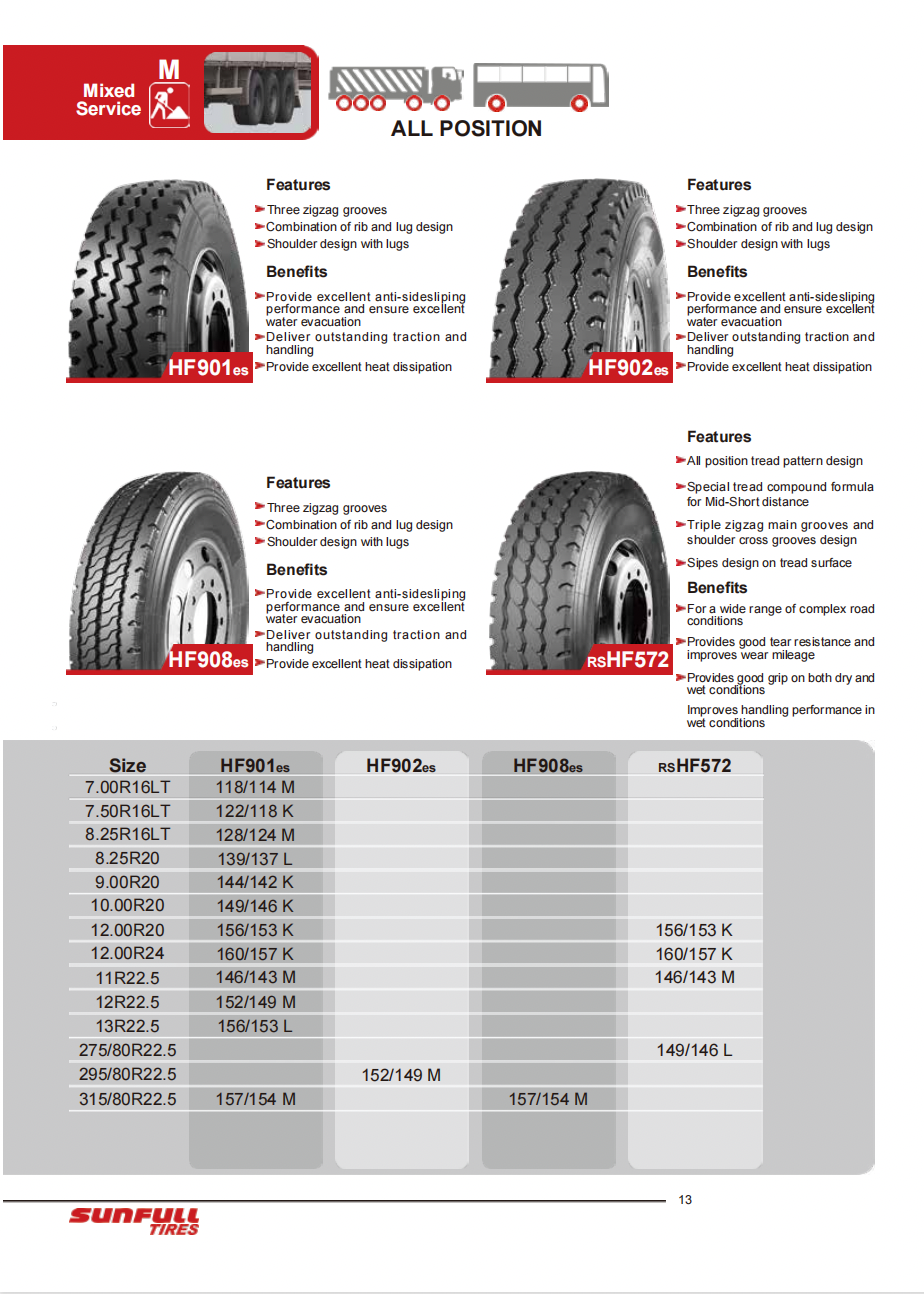 HF901ES-Best China Tire Manufacturer