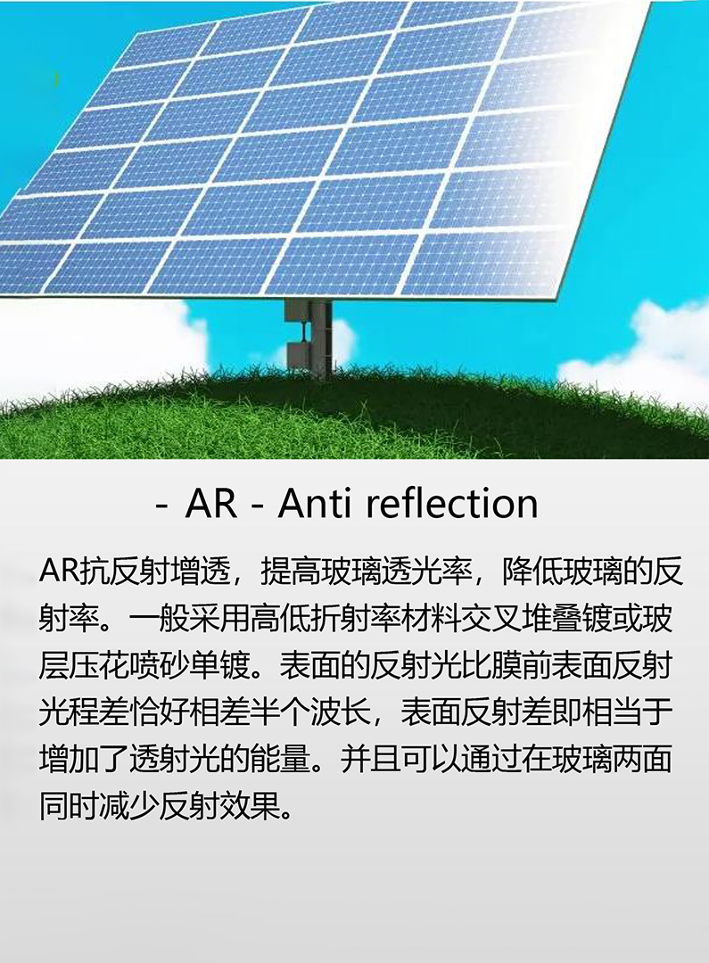AR (Anti reflection) coating solution
