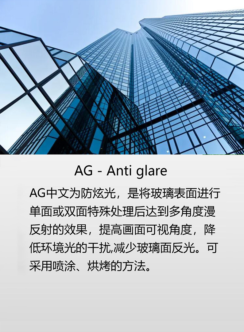 AG (Anti glaze) coating solution