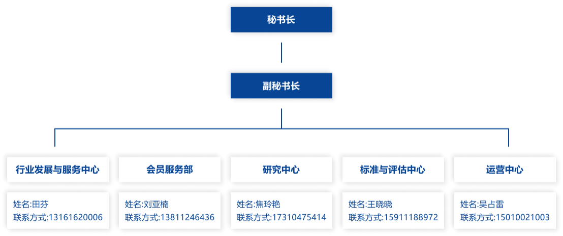 中物 中物
