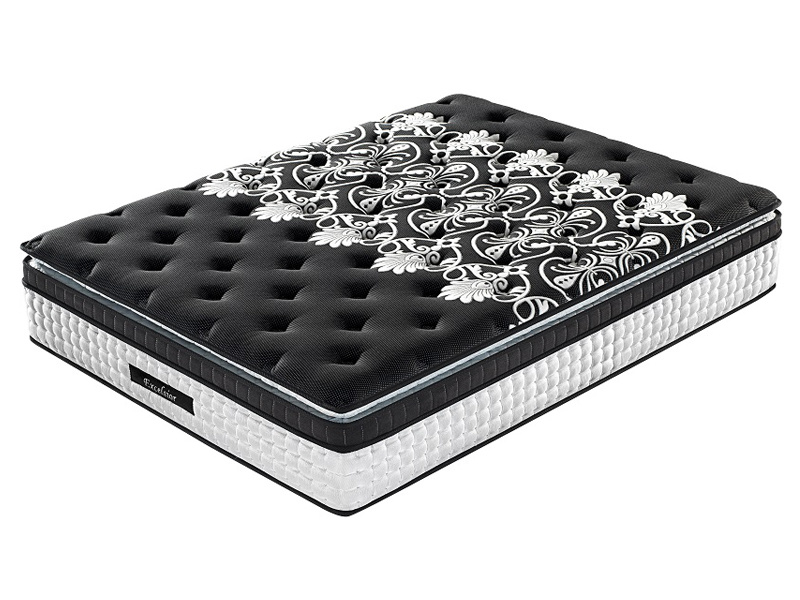 5 Zone Pocket Spring Mattress