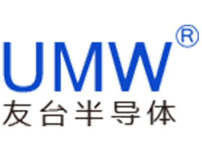 UMW