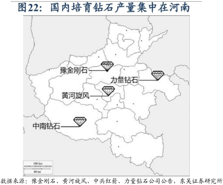 金刚石行业5.png