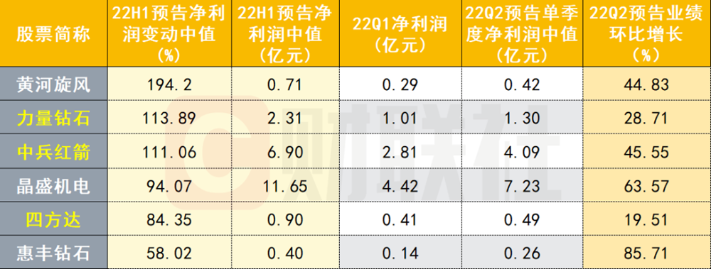 金刚石行业1.png